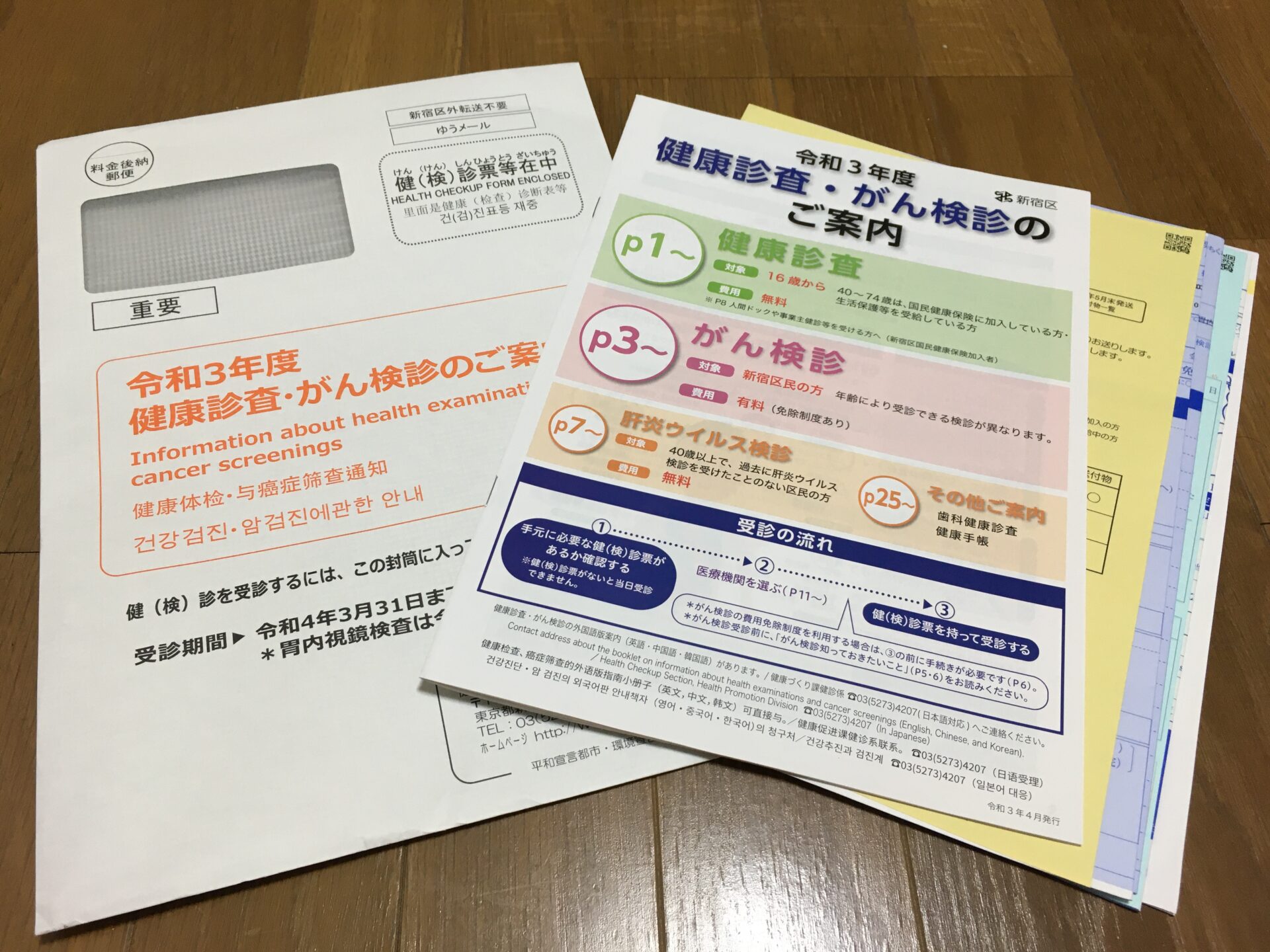 21年も速攻でがん検診を受けた 5月の健康診断の結果が出た A1理論はミニマリスト